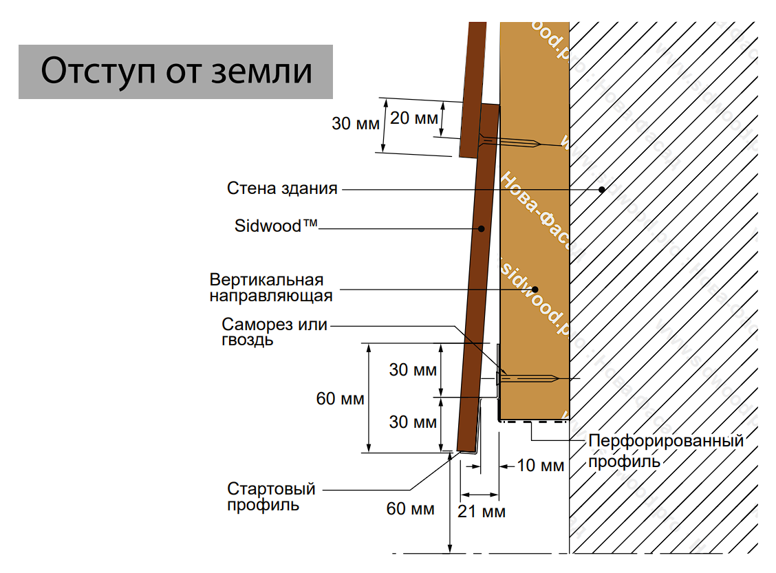 Монтаж СайдВуд — официальная схема 08