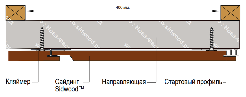 Монтаж СайдВуд — официальная схема 21
