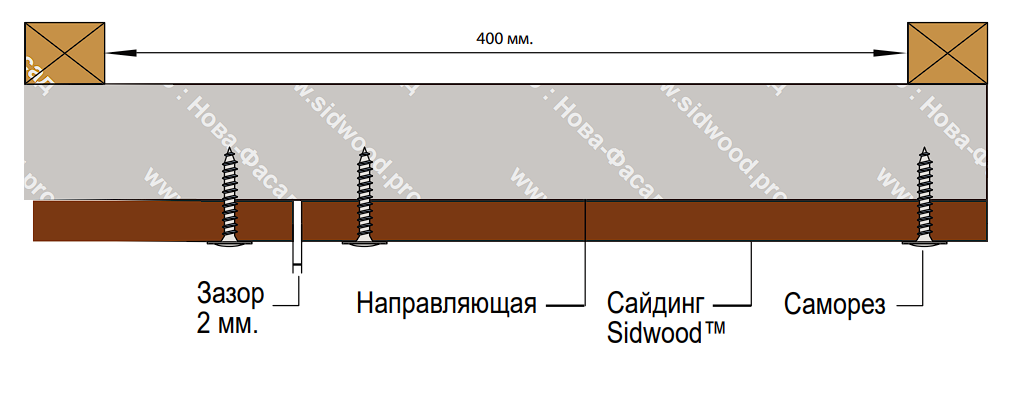 Монтаж СайдВуд — официальная схема 22